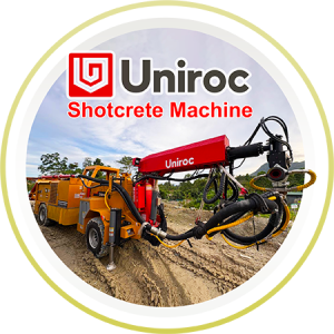uniroc